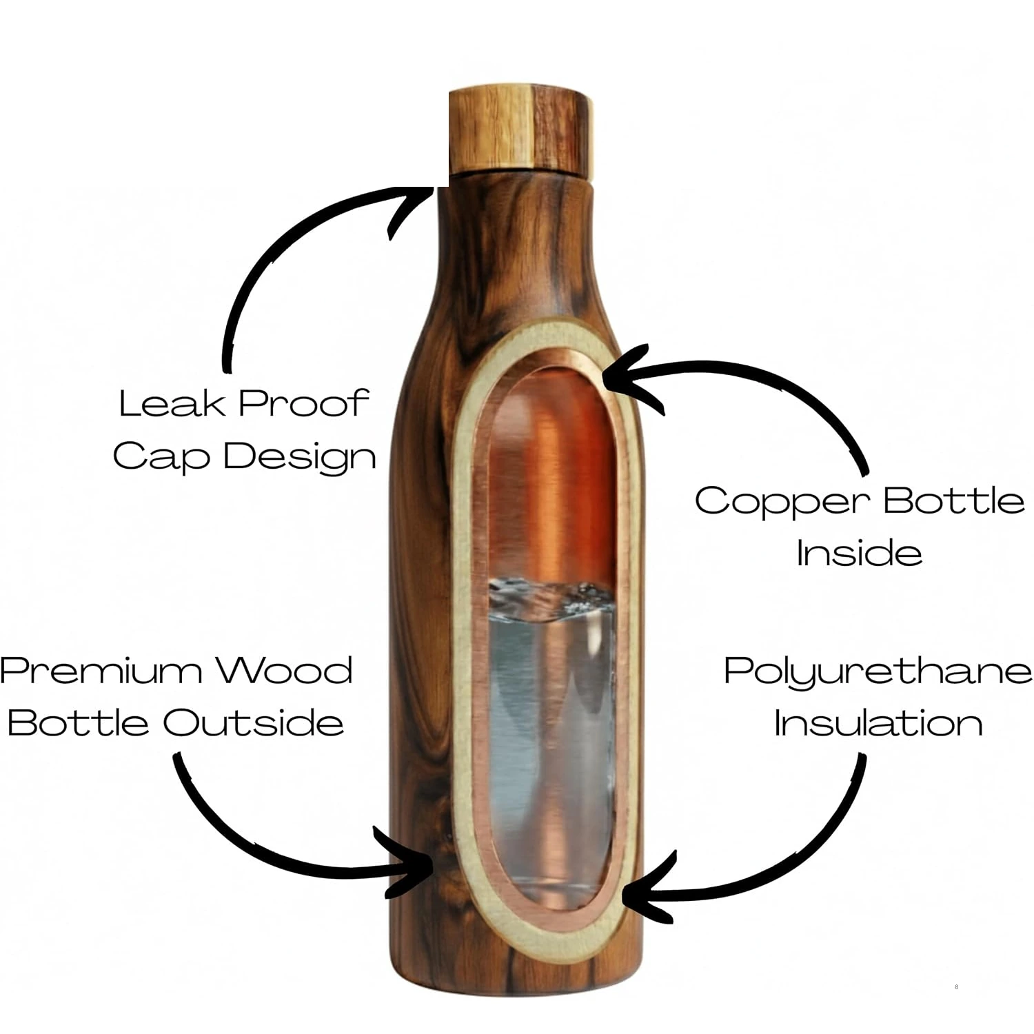 500ml handcrafted wooden copper insulated water bottle 500ml handcrafted wooden copper insulated water bottle