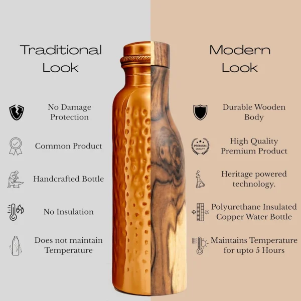 Wooden and copper insulated water bottle comparison