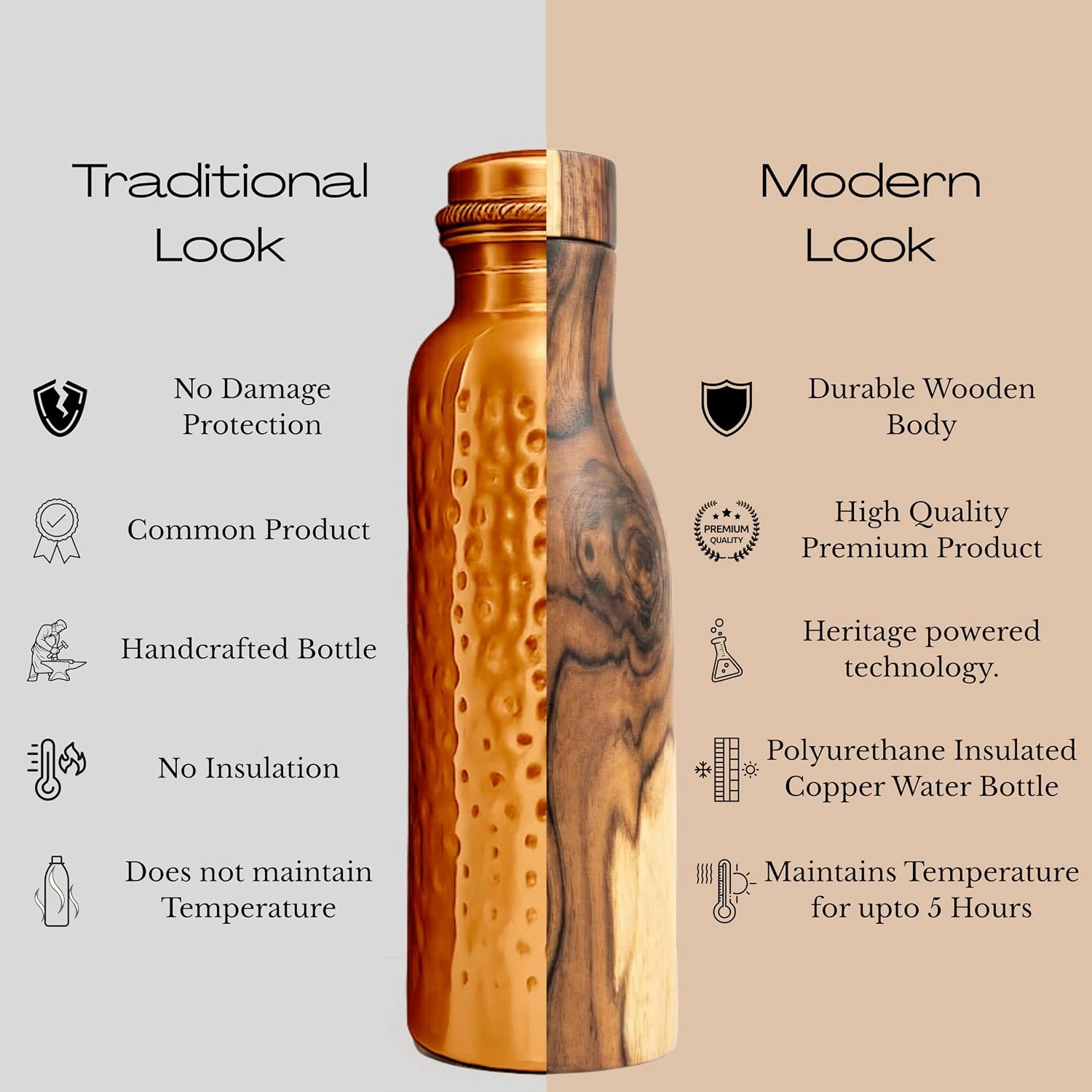 Wooden and copper insulated water bottle comparison Wooden and copper insulated water bottle comparison